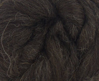 Black Shetland Top.